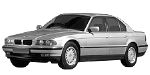 BMW E38 P081B Fault Code